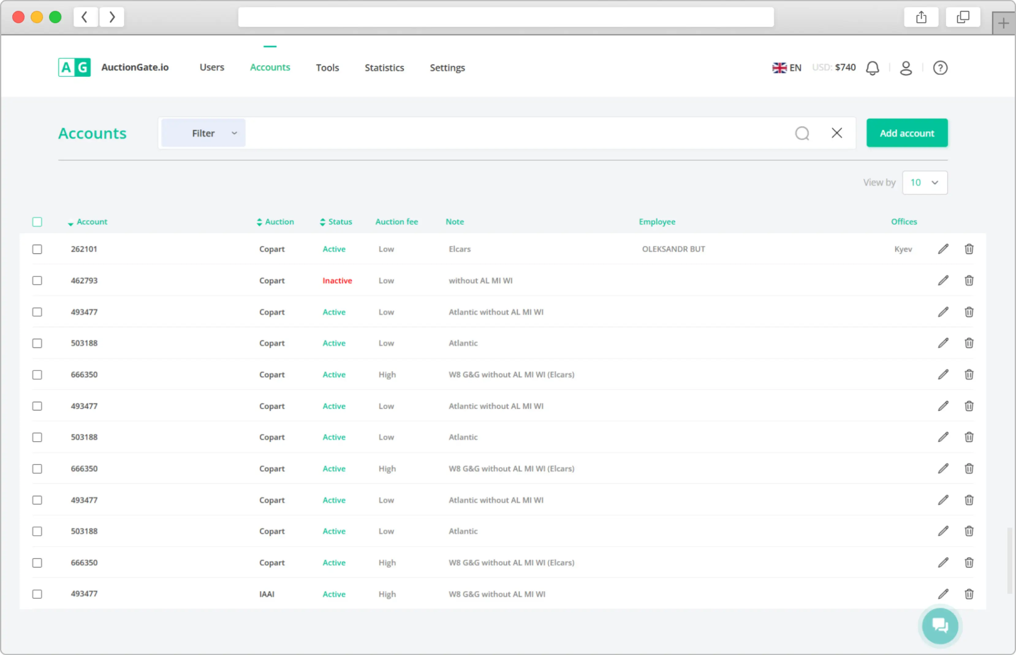 Controlled access to auction accounts